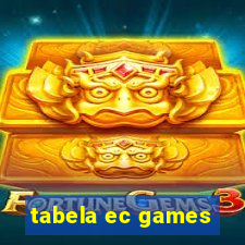 tabela ec games